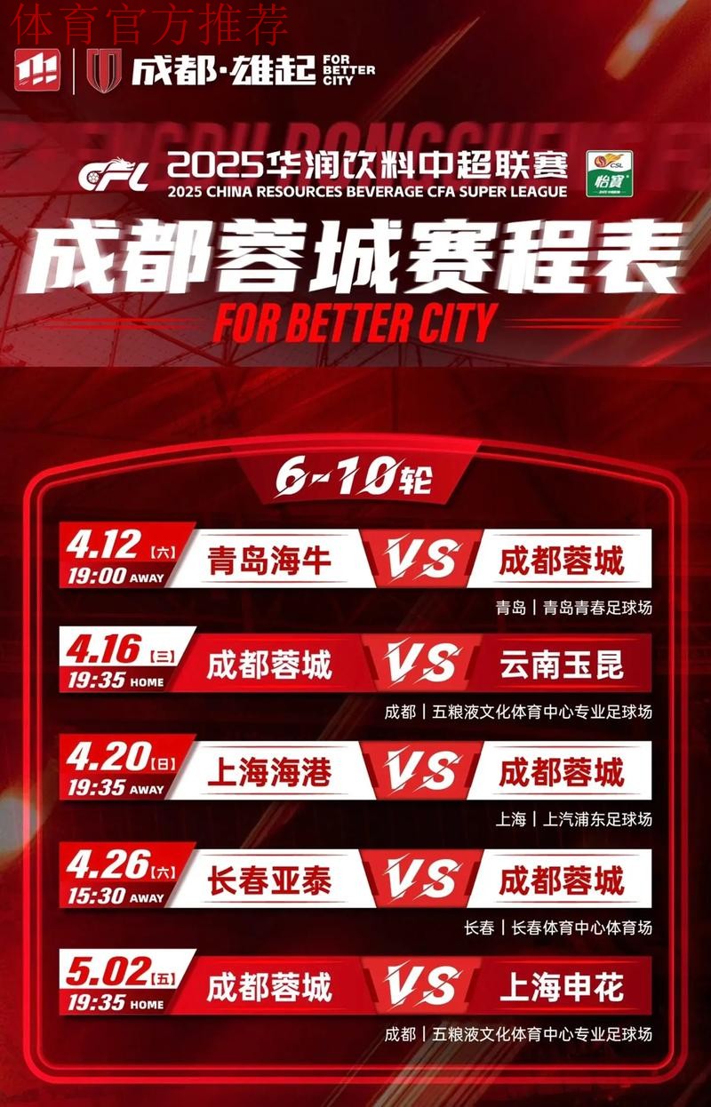 战平“领头羊” 成都蓉城告别2025 战平“领头羊” 成都蓉城告别2025