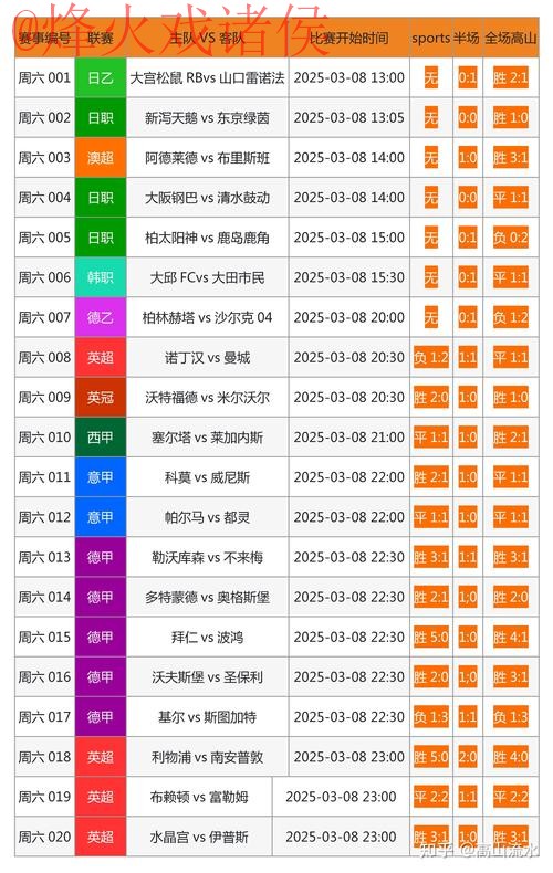 选择最佳世界杯外围网站的指南 选择最佳世界杯外围网站的指南