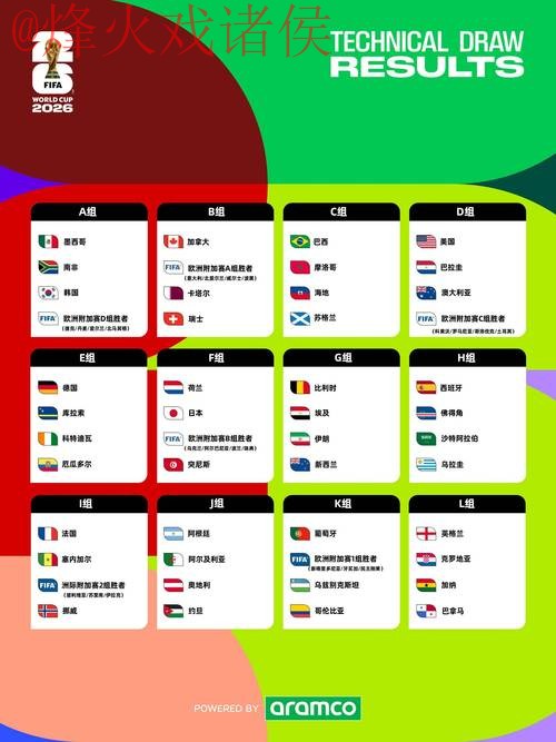 2026世界杯盘口分析软件推荐 2026世界杯盘口分析软件推荐