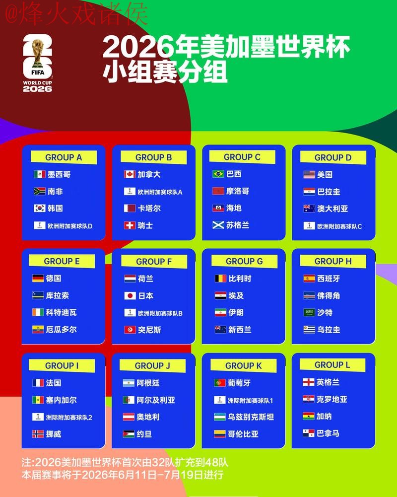 2026世界杯盘口分析软件推荐 2026世界杯盘口分析软件推荐
