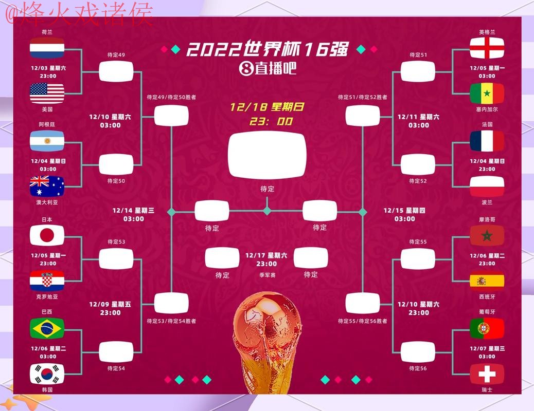 全面解析世界杯外围注册全站策略 全面解析世界杯外围注册全站策略