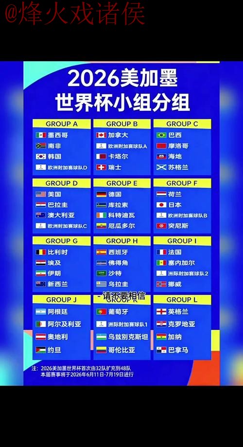 2026世界杯比分平台分析与预测指南 2026世界杯比分平台分析与预测指南