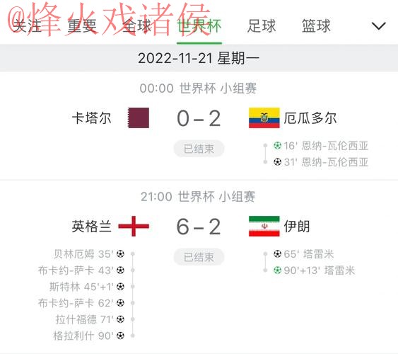 世界杯比分正规全站平台推荐 世界杯比分正规全站平台推荐